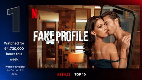 fake profile 2023 watch online free|justwatch netflix fake profile.